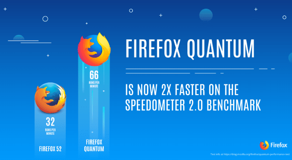 Download-mozilla-firefox-quantum