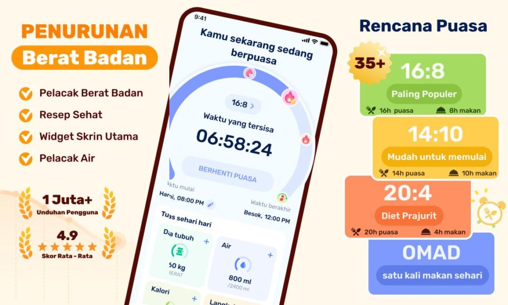Intermittent Fasting GoFasting 1 Intermitten Fasting Apk